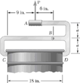 2015_Determine the forces exerted at B.jpg